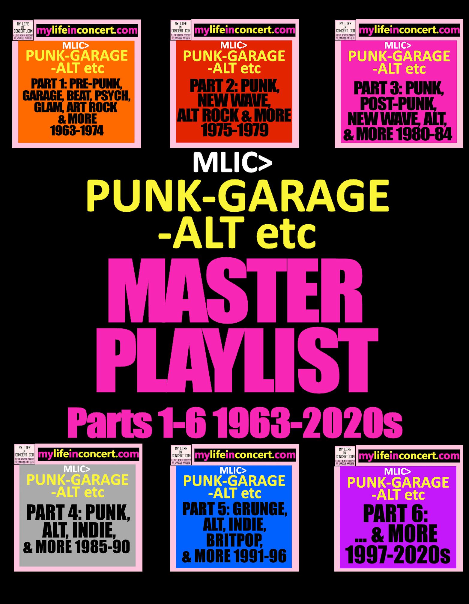 VA presents … MLIC>PUNK-GARAGE-ATV etc. MASTER PLAYLIST Parts 1-6 1963-2020s