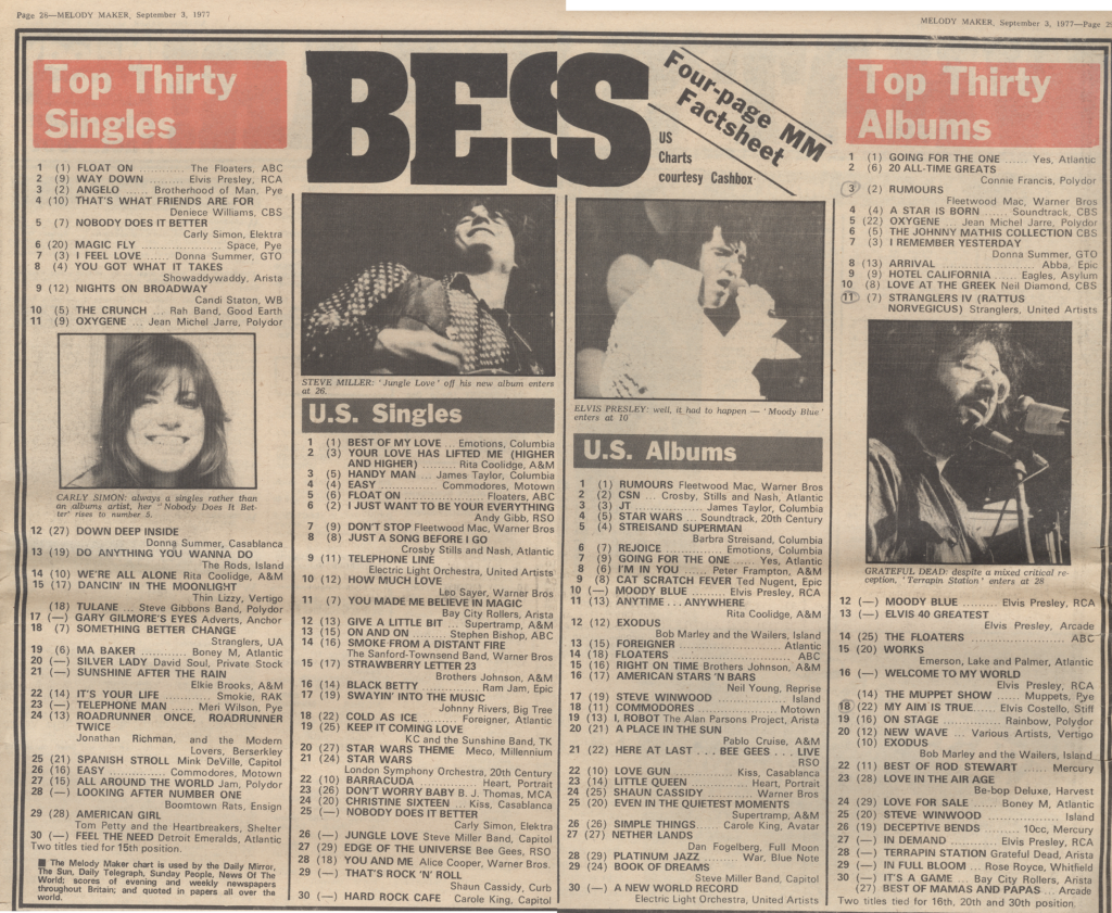 Melody Maker Sept 3 1977 Top 30 45s LPs, UK, US, mylifeinconcert.com