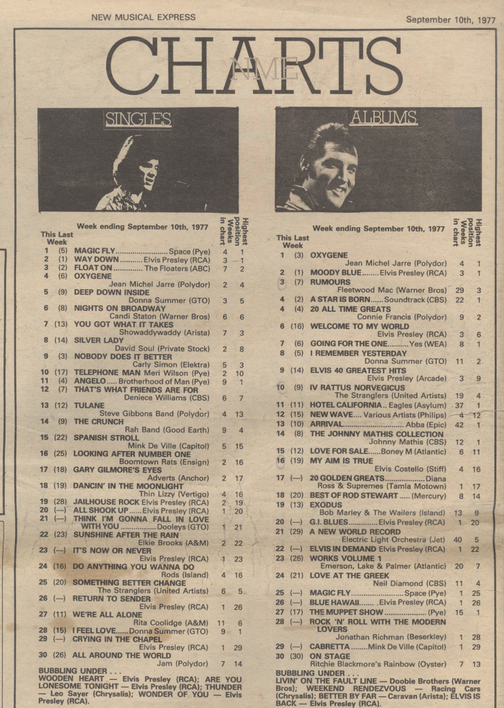 NME September 10, 1977, mylifeinconcert.com