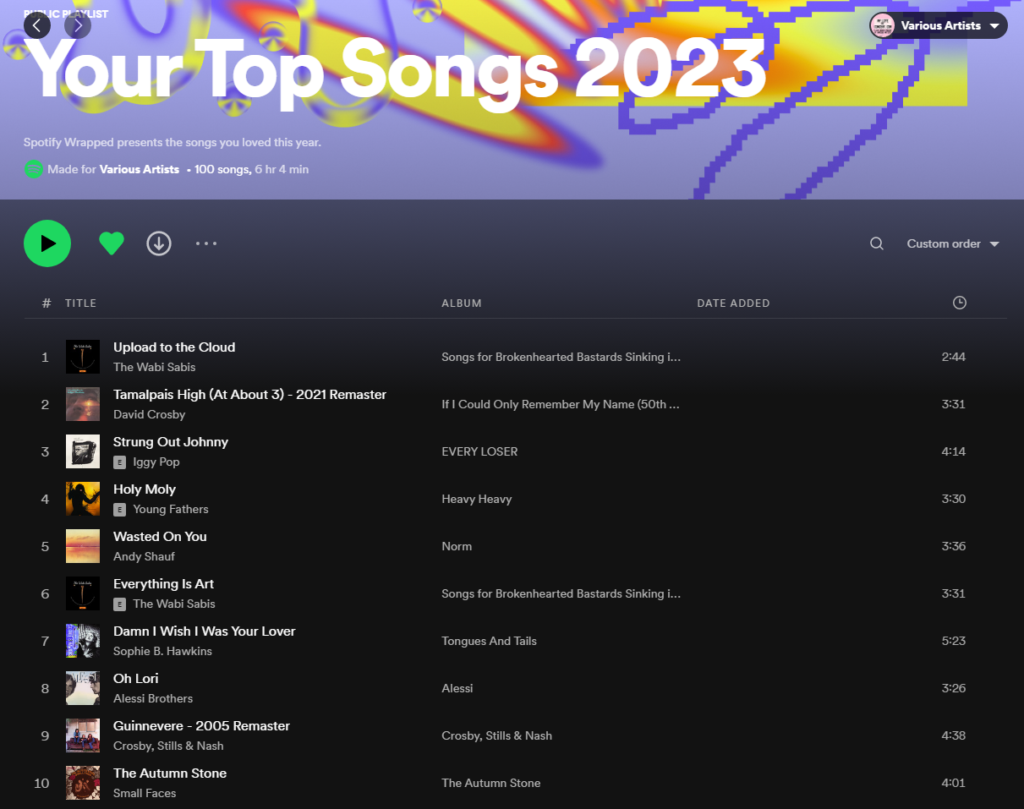 mylifeinconcert.com Top 10 Spotify Songs of 2023