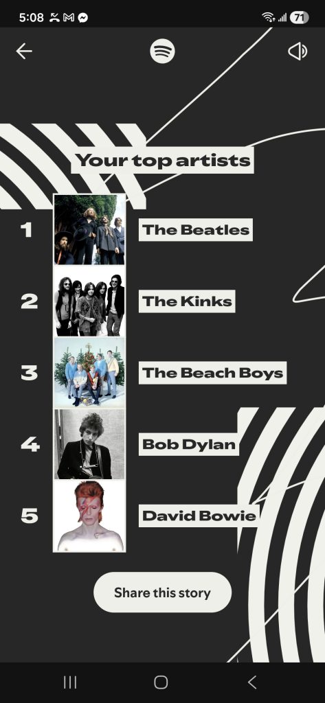 Spotify Wrapped 2025, various artists, mylifeinconcert.com