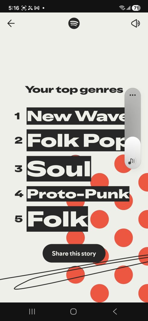 Spotify Wrapped 2025, various artists, mylifeinconcert.com